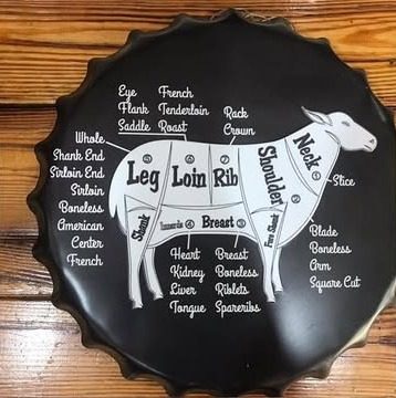 Tapa decorativa Cortes de cordero (Leg Loin Rib)